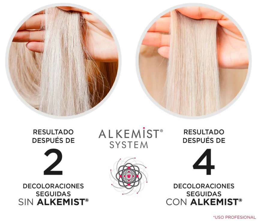 KERACTIVE ALKEMIST SYSTEM KIT 12 sobres - Image 5