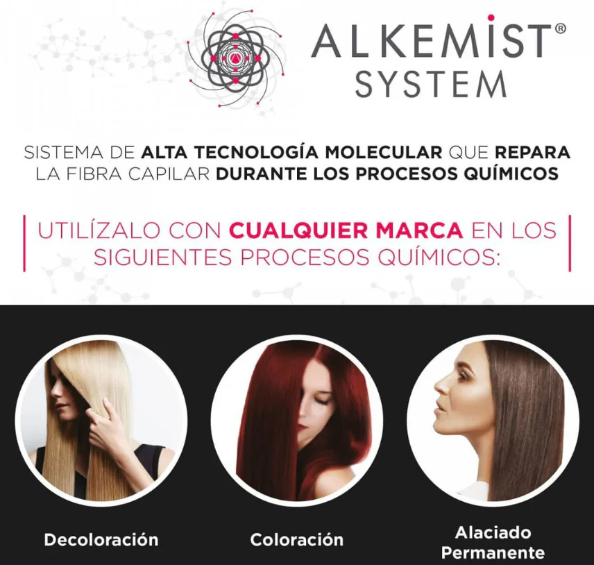 KERACTIVE ALKEMIST SYSTEM KIT - Image 4